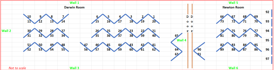 Plan of Exhibition
